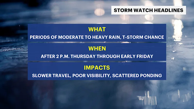 MH_CX_Headlines_storms_4_HV.png