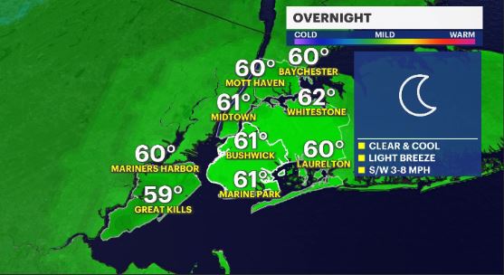 overnight nyc.JPG