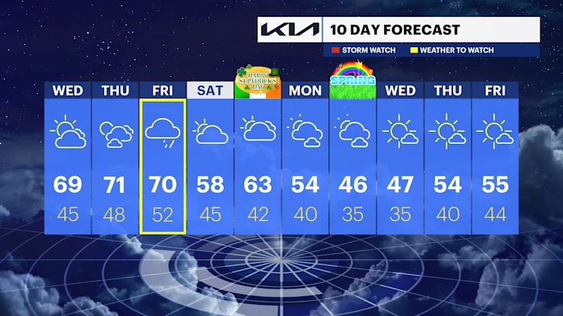 TEN_DAY_NJ031224.png