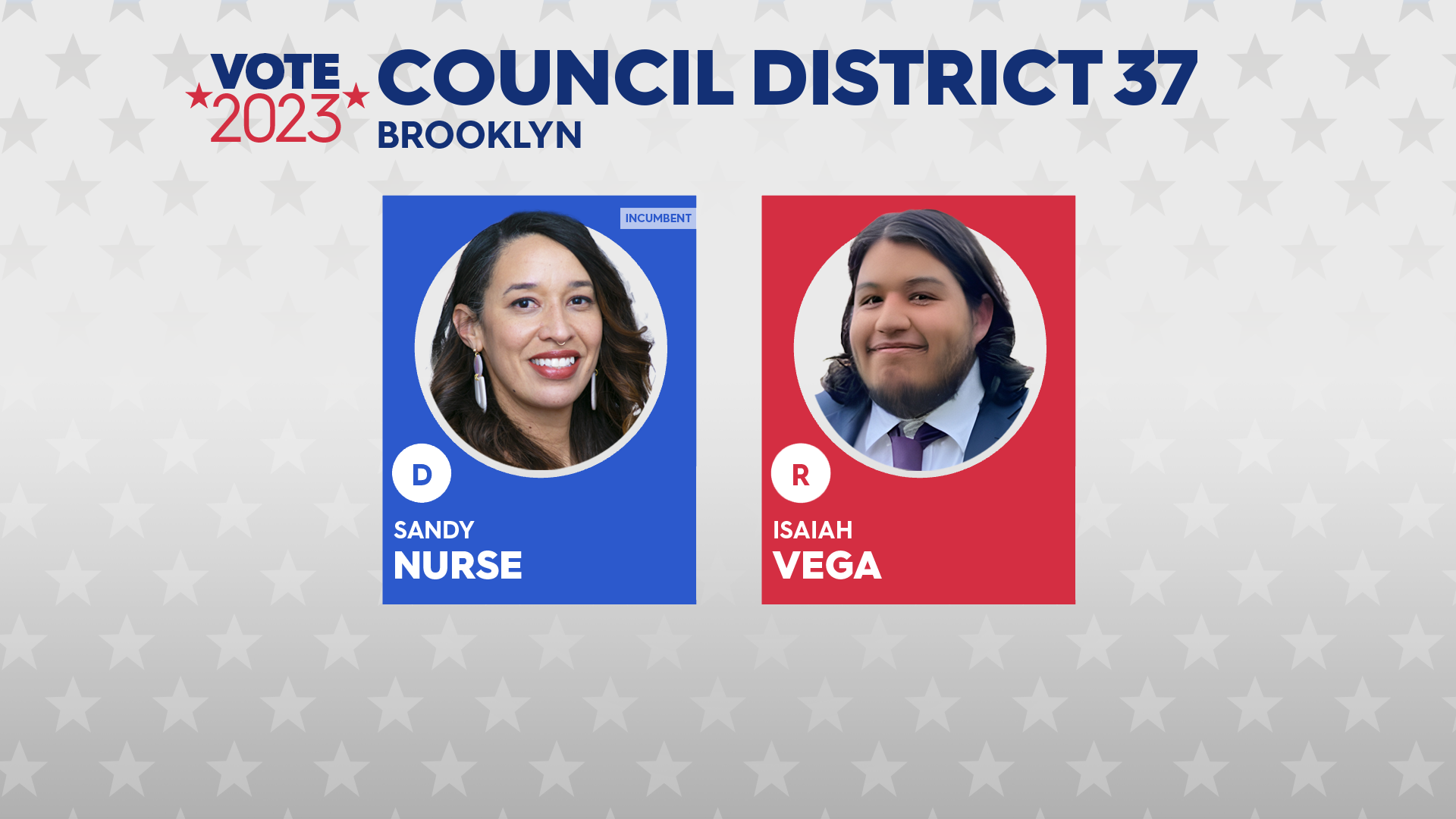 COUNCIL DISTRICT 37.png