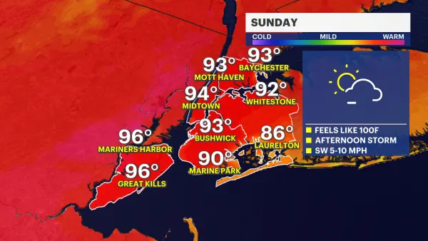 HEAT ALERT: Heat wave continues in NYC Sunday; tracking severe weather threat