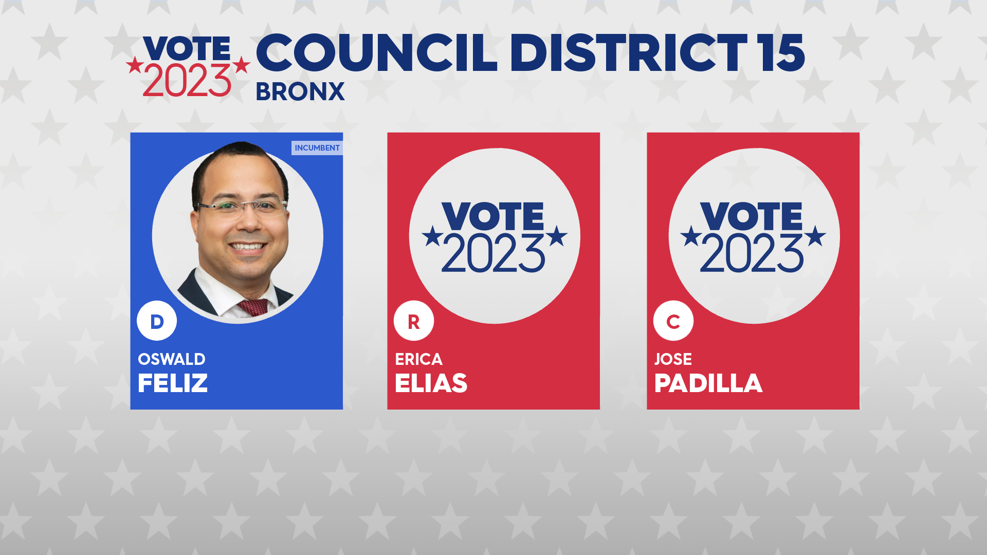 COUNCIL DISTRICT 15.png