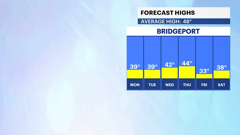 FBP_Temp_High.png