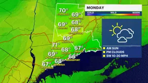 Dry, warmer today in Connecticut; more rain returns midweek