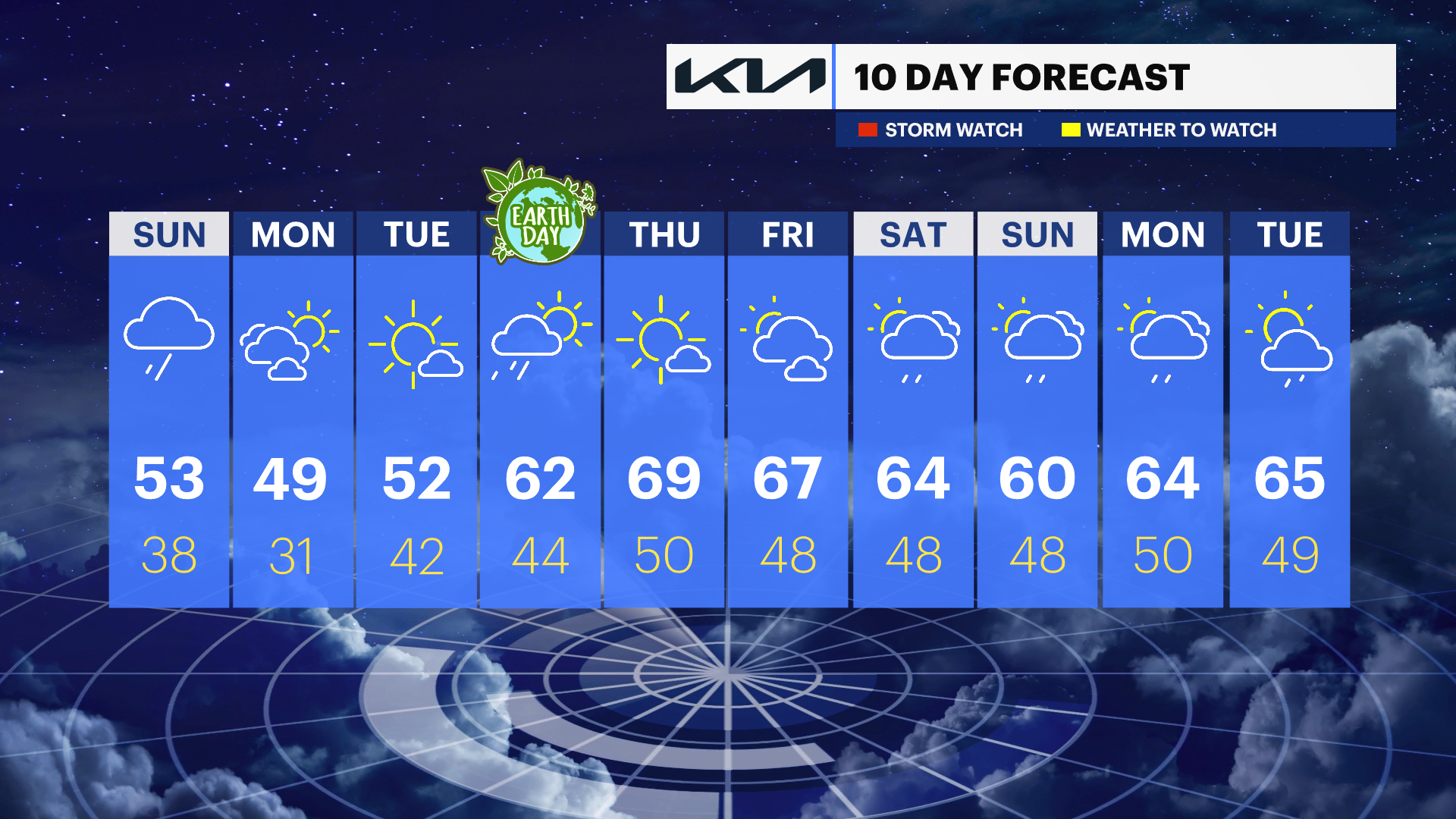 HV_10DAY_PM_MASTER (2).png