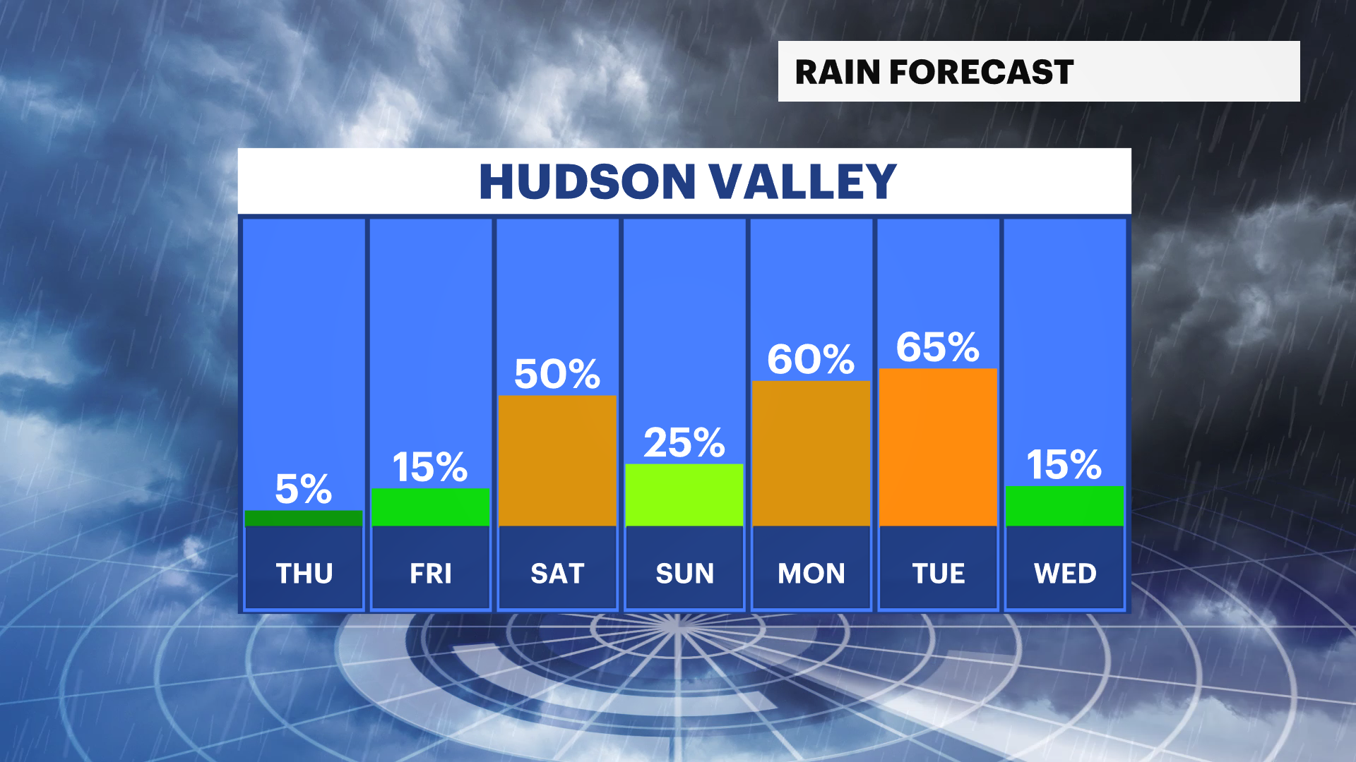 HVAG FB_Rain_Day.png