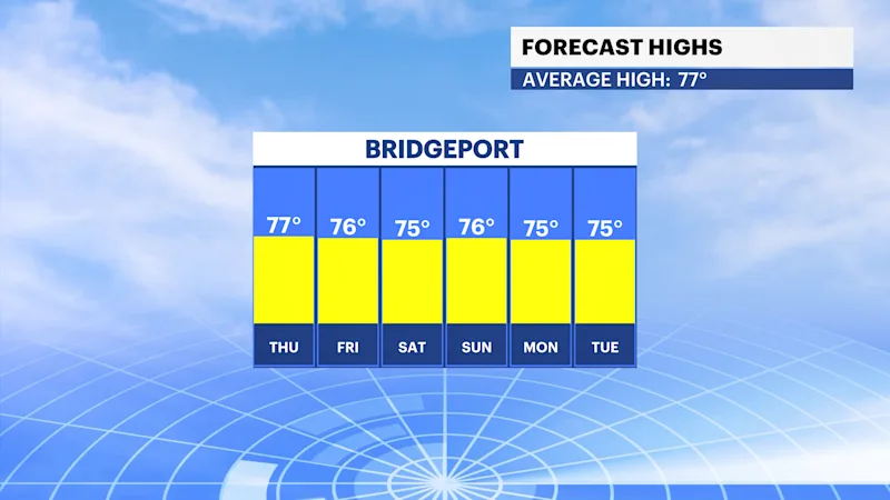 ST_FBP_Temp_High.png
