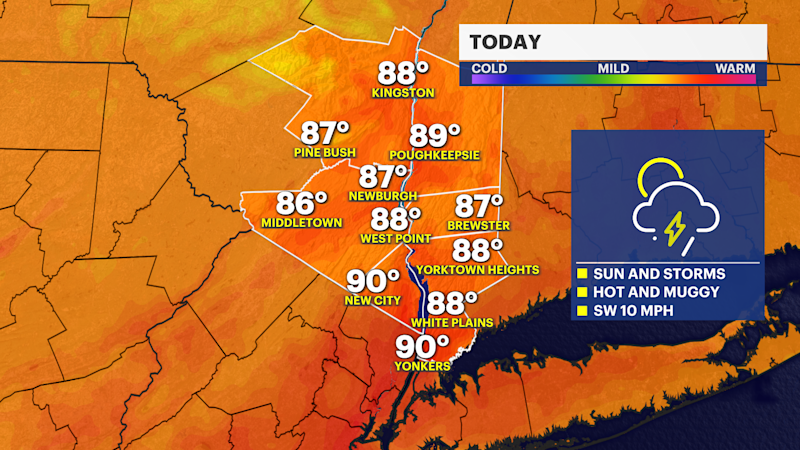 Story image: STORM WATCH: Sunshine, humidity and possible heavy rain in the Hudson Valley