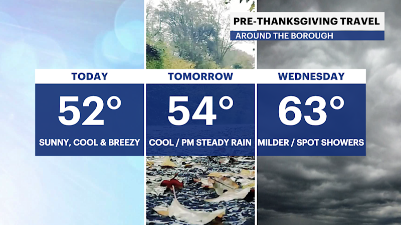 Story image: Sunny and cool conditions today for Brooklyn; looking ahead to rain Tuesday night