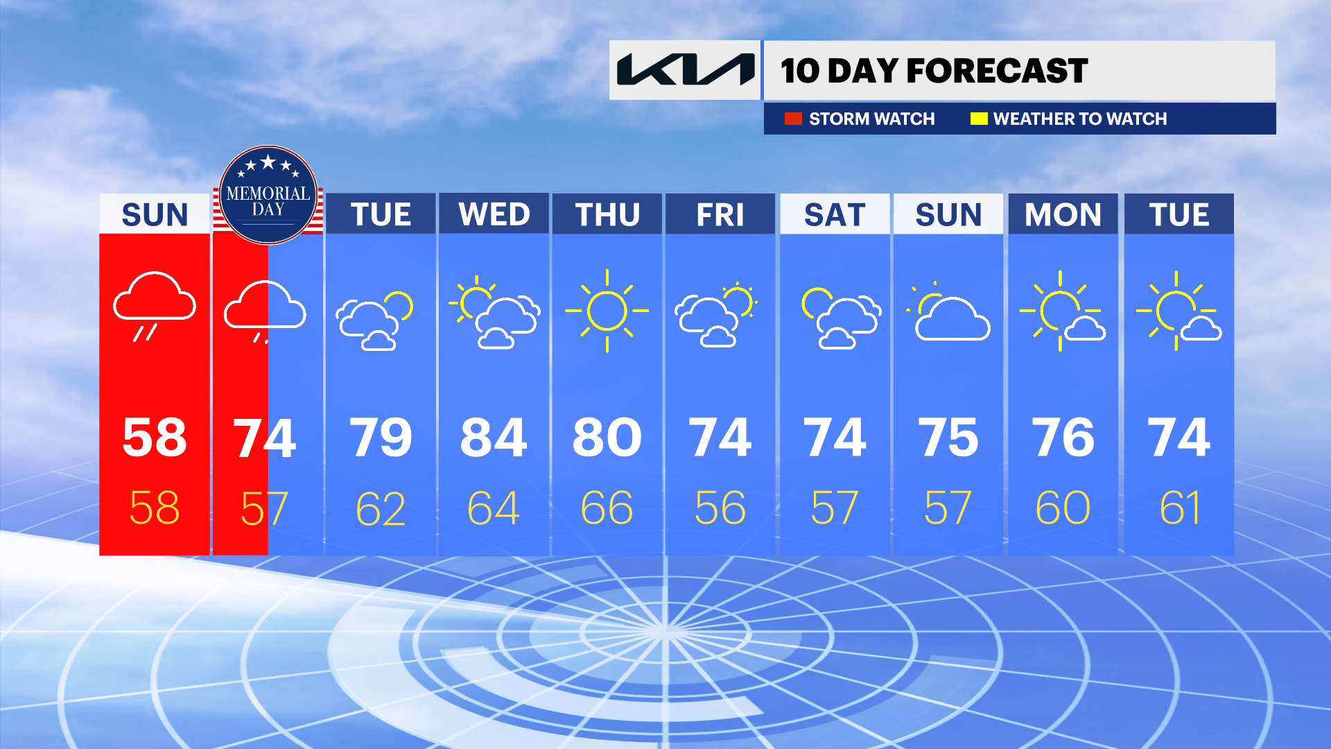 10 DAY NYC.png