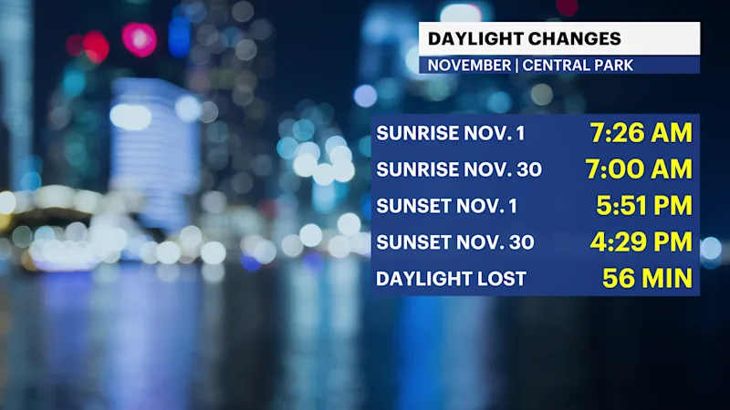 SUNSETTIMESNYC.png