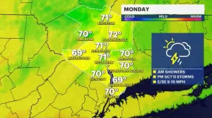 STORM WATCH: Threat of severe storms in the Hudson Valley for Memorial Day 