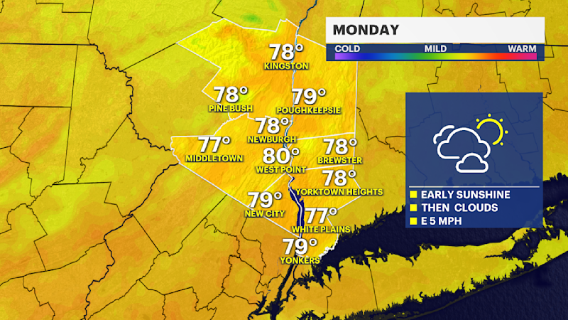 Story image: Warm Monday; cooler shift midweek in the Hudson Valley