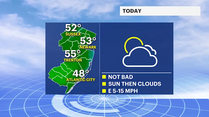 Story image: Pleasant but with more clouds and slightly cooler temps 