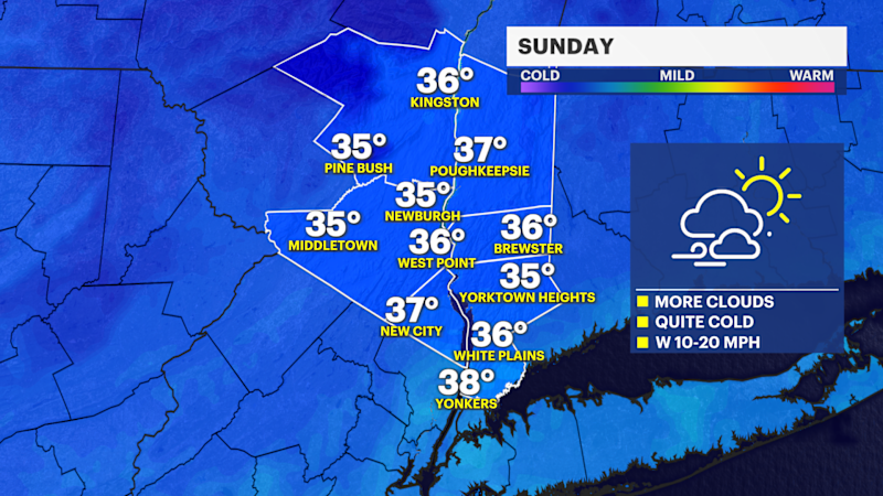 Story image: Bitter cold start to December in the Hudson Valley