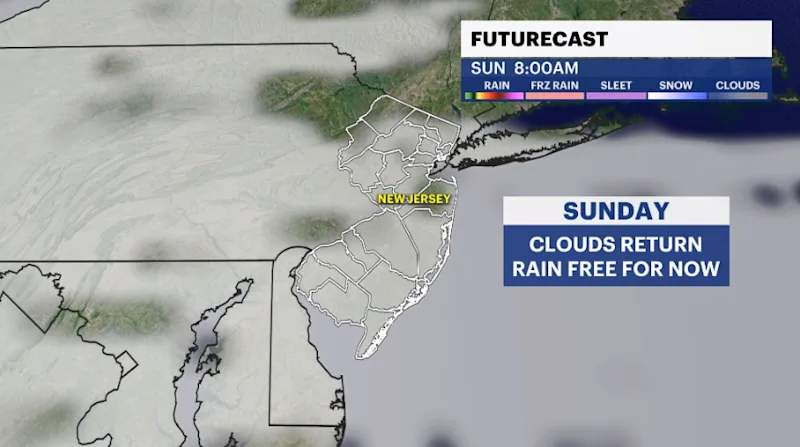 SUNDAY FUTURE 8.PNG