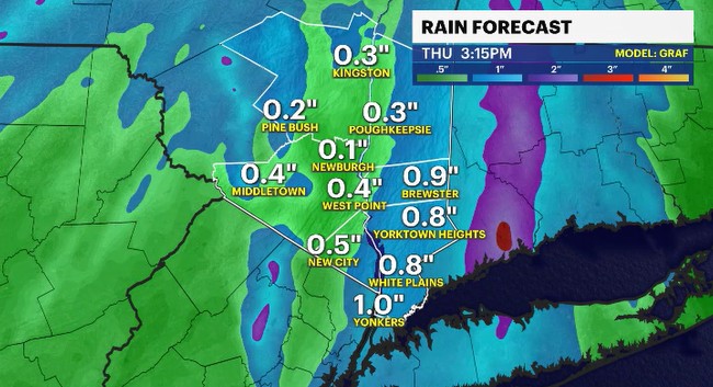 rain forecast HV.JPG