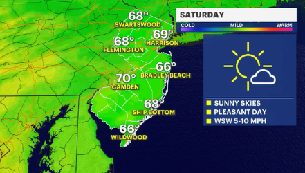 Story image: Mostly sunny and mild weekend ahead with possible rain by Monday