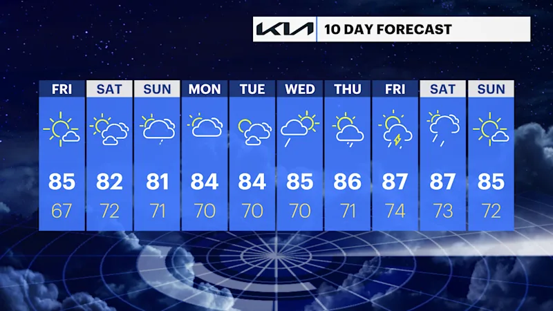 NY_FP_10DAY_PM_popout.png