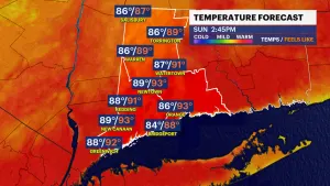 HEAT ALERT: Hot, hazy and humid conditions in Connecticut; tracking afternoon thundershowers