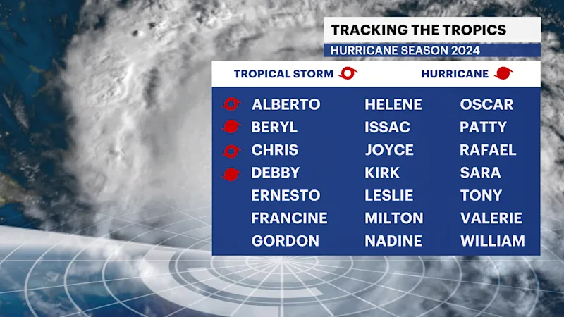 NAMES ATLANTIC.png
