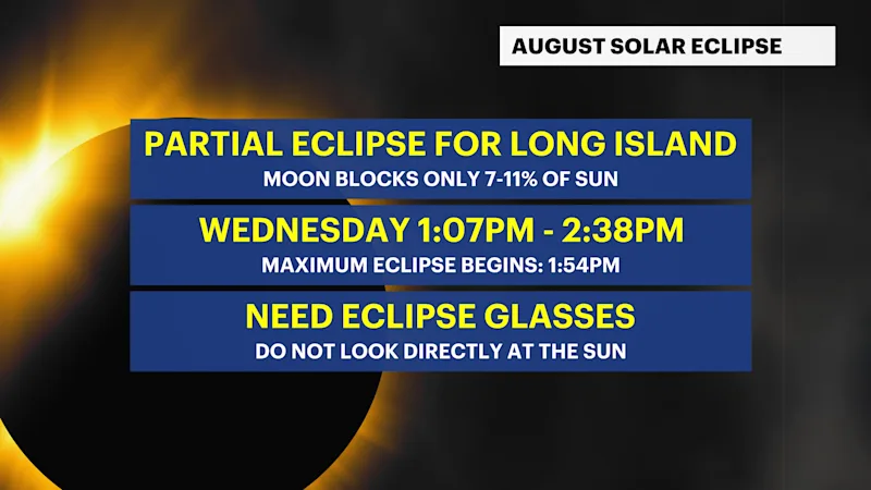 X_SolarEclipse_headlines.png
