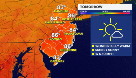Story image: New Jersey can expect pristine weather for the 1st day of summer