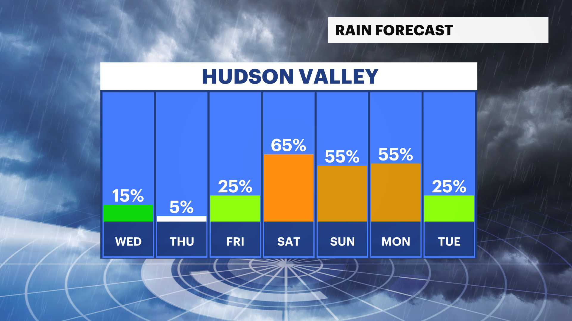 HVAG FB_Rain_Day.png