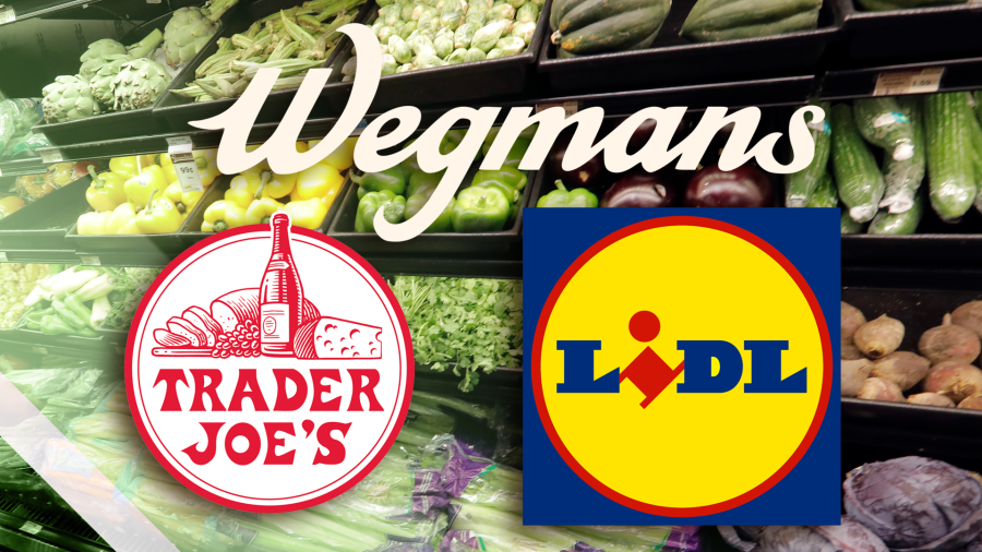 Best Supermarkets in America