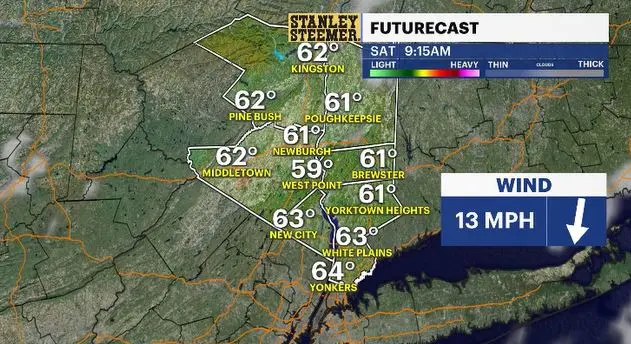 Story image: Mostly sunny through the weekend, possible showers for Monday