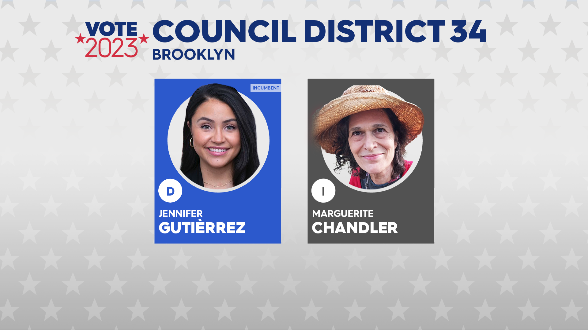 COUNCIL DISTRICT 34.png