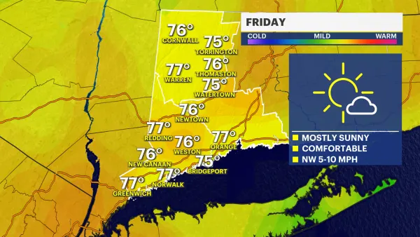 Pick of the week! Lots of sunshine, low humidity and moderate temperatures in Connecticut