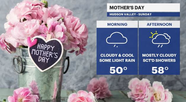 WCHV Sun 05122024 Mothers Day.JPG