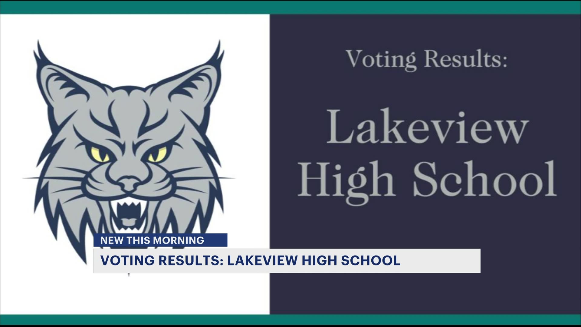 Regional School District renames high school in Litchfield