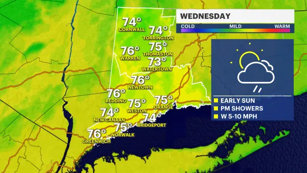 Early sunshine in Connecticut before rain arrives Wednesday evening