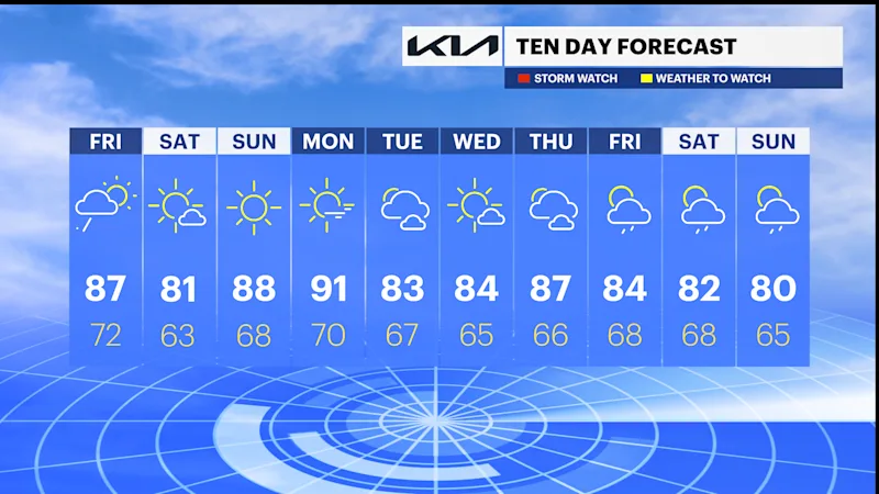 TEN_DAY_NJ.081723.png