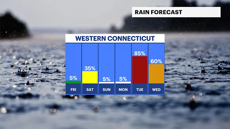 FB_Rain_Day(1).png