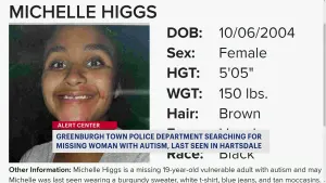 Police seek help finding missing woman with autism in Hartsdale