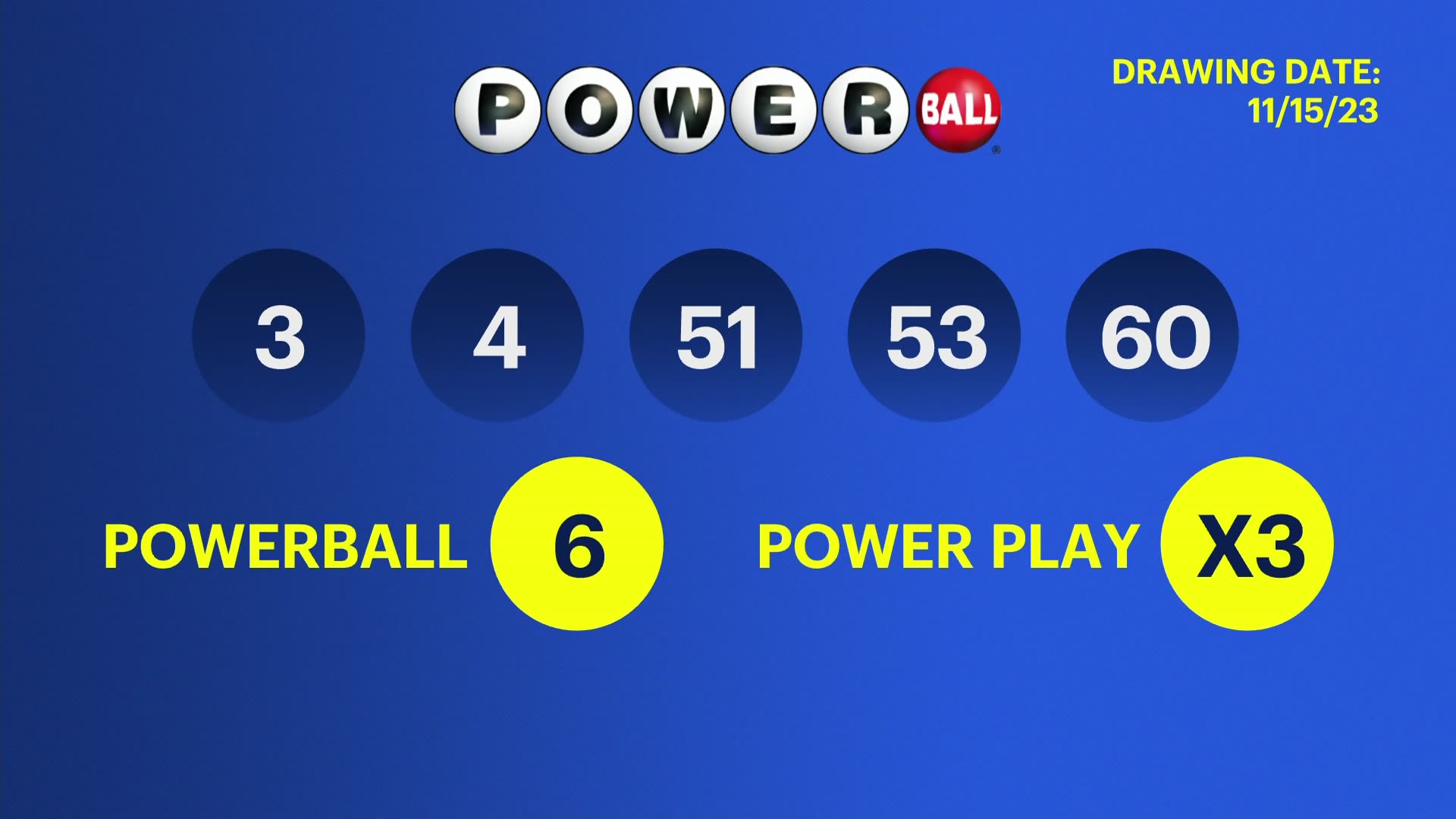 Norwalk man wins 2 million from Powerball