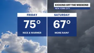 Wet and cloudy conditions stick around overnight before a sunny Friday