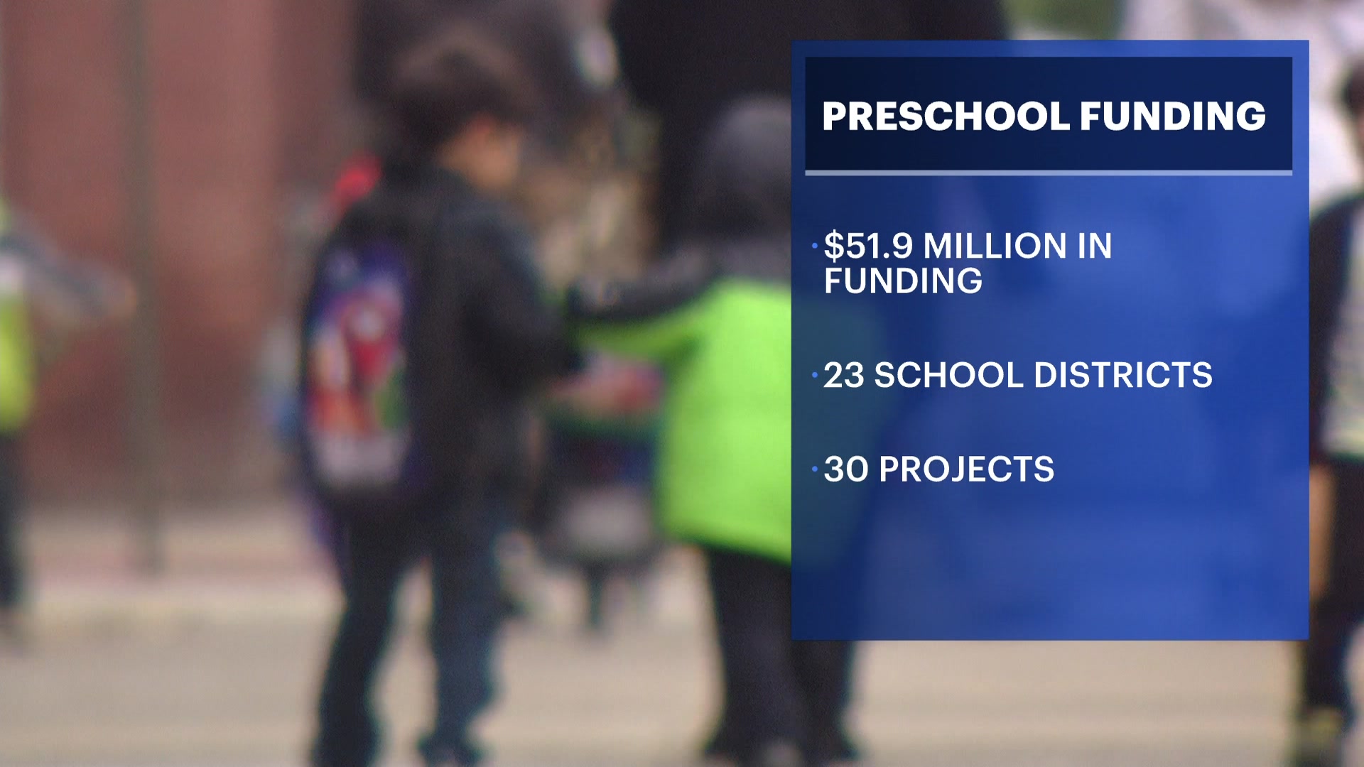 Gov. Murphy announces nearly 50 million in preschool funding for