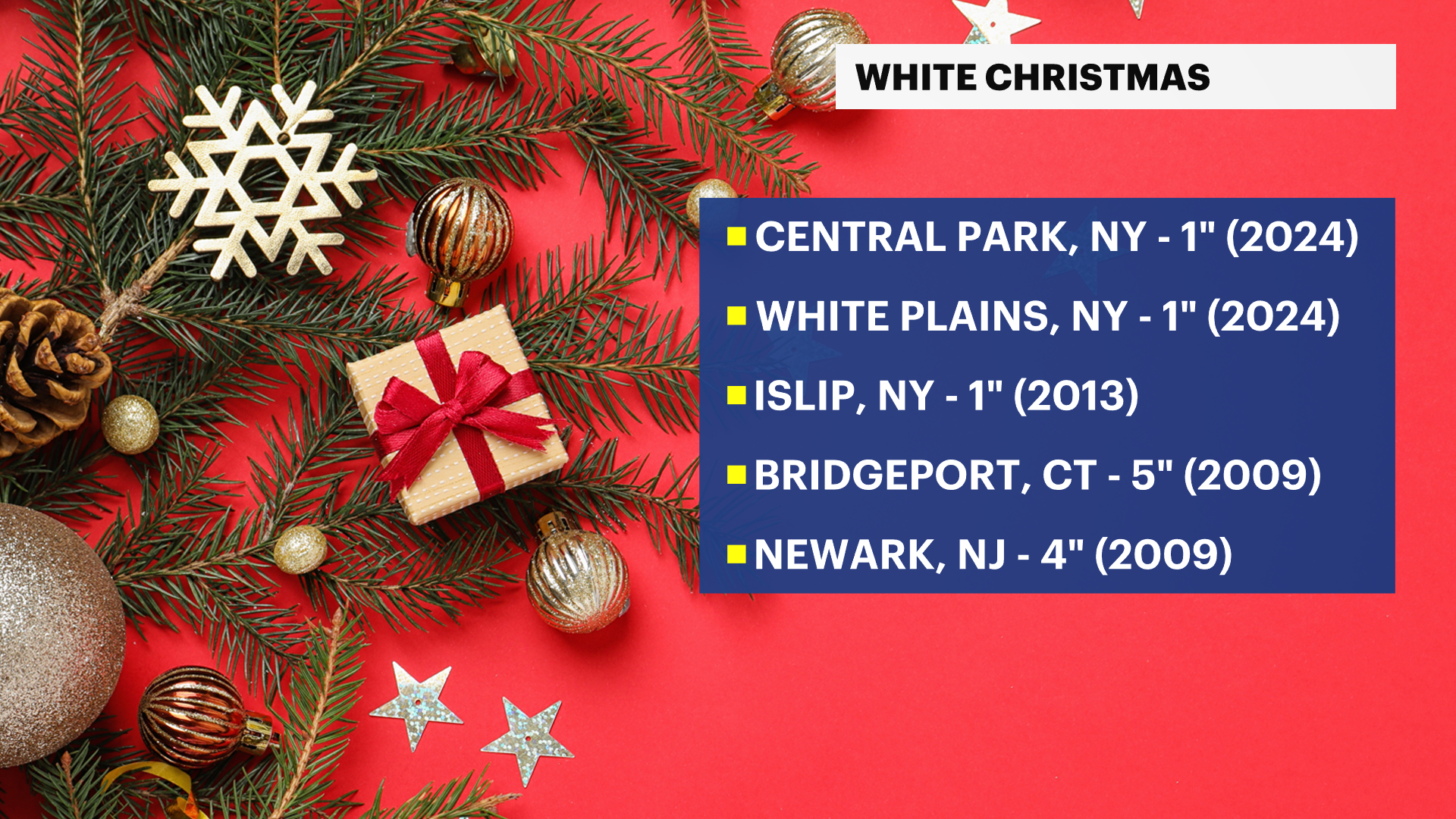 X_White_Christmas_1 3.png