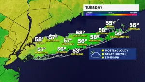 Cooler with a chance for scattered showers Tuesday and Wednesday