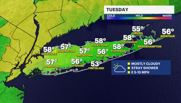 Cooler with a chance for scattered showers Tuesday and Wednesday