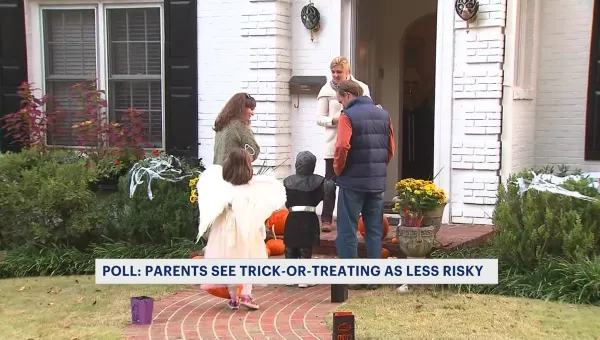 Poll: More parents see little or no risk in letting kids trick-or-treat this Halloween
