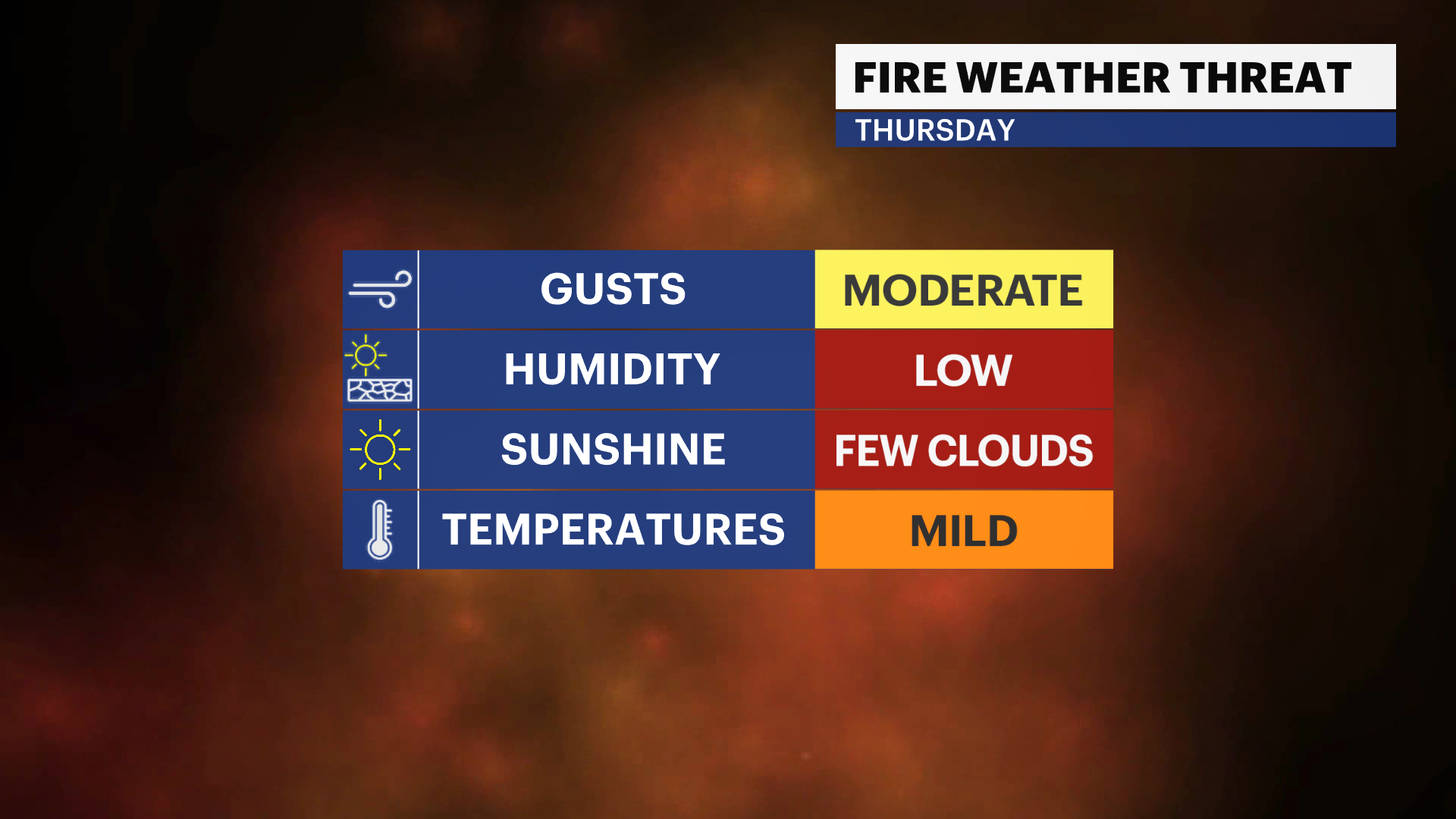 FX_Impacts_Fire (1).png