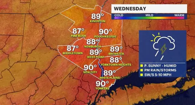 Story image: Quick downpours possible Wednesday in the Hudson Valley