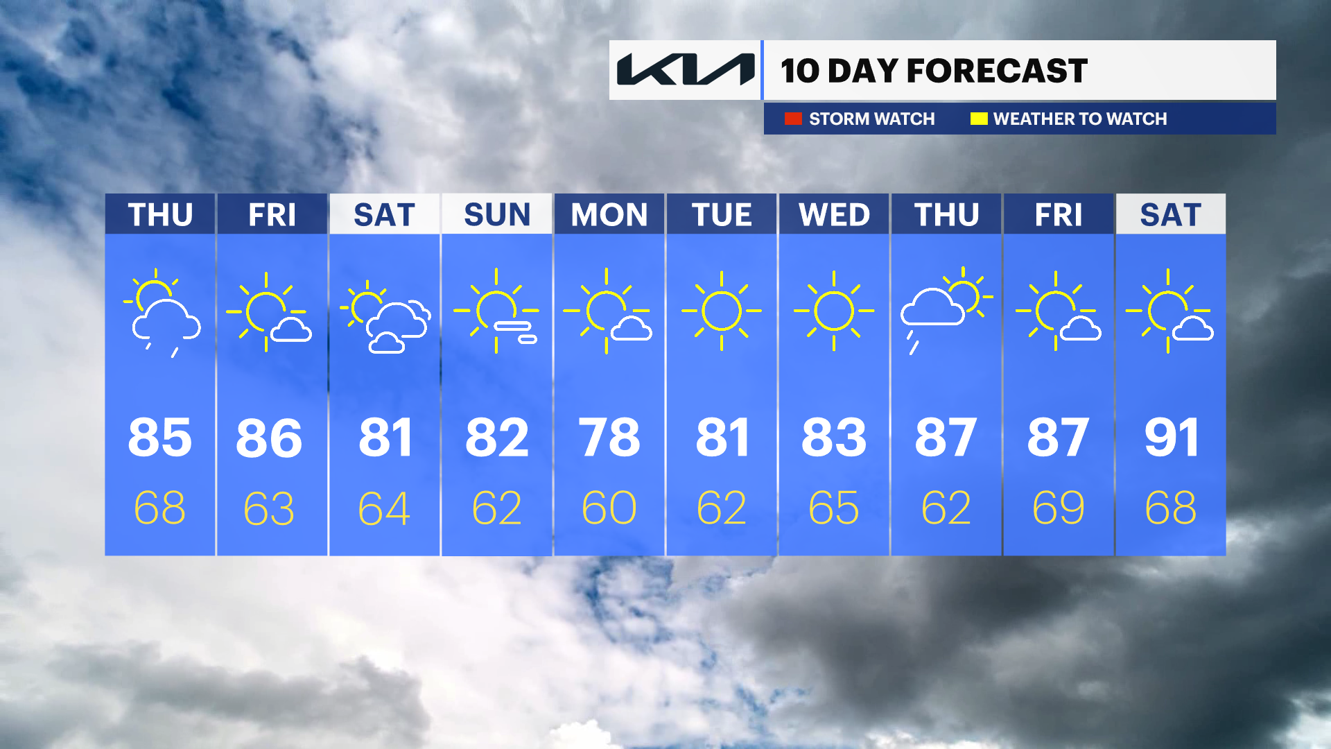 TEN_DAY_NJ060624.png