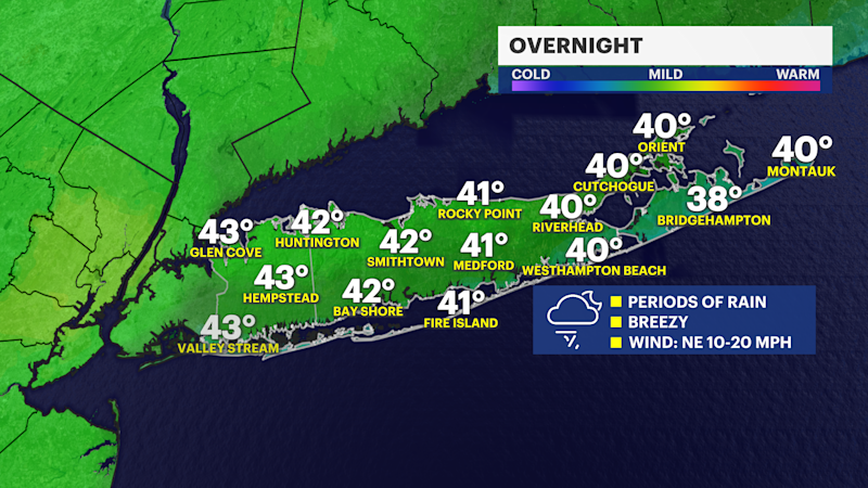 Story image: Scattered rain overnight on Long Island; colder and damp weather Thursday
