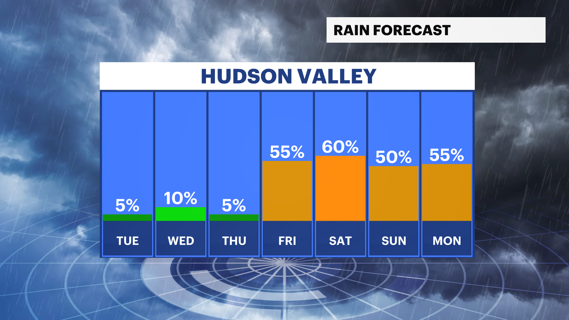 HVAG FB_Rain_Day.png